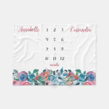 Bleu rose flou floral Twin Milestone Baby