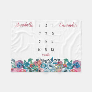 Couverture Polaire Bleu rose flou floral Twin Milestone Baby
