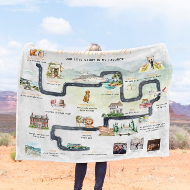 Couverture Polaire Chronologie de l'historique des relations | Cute p (Créateur téléchargé)