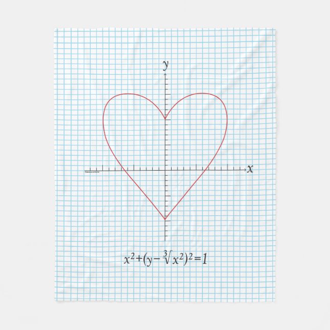 Couverture Polaire Coeur de haches (Devant)