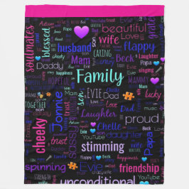 Couverture Polaire Custom Word Cloud Sherpa Fleece Blanket