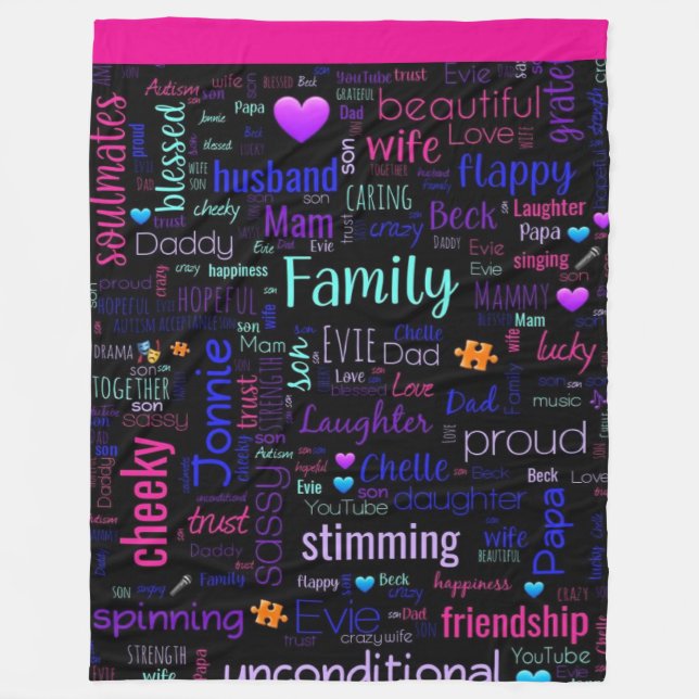 Couverture Polaire Custom Word Cloud Sherpa Fleece Blanket (Devant)