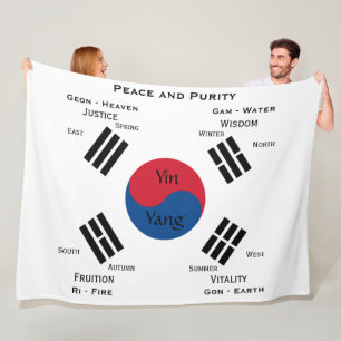 Couverture Polaire Drapeau de la signification de la Corée du Sud
