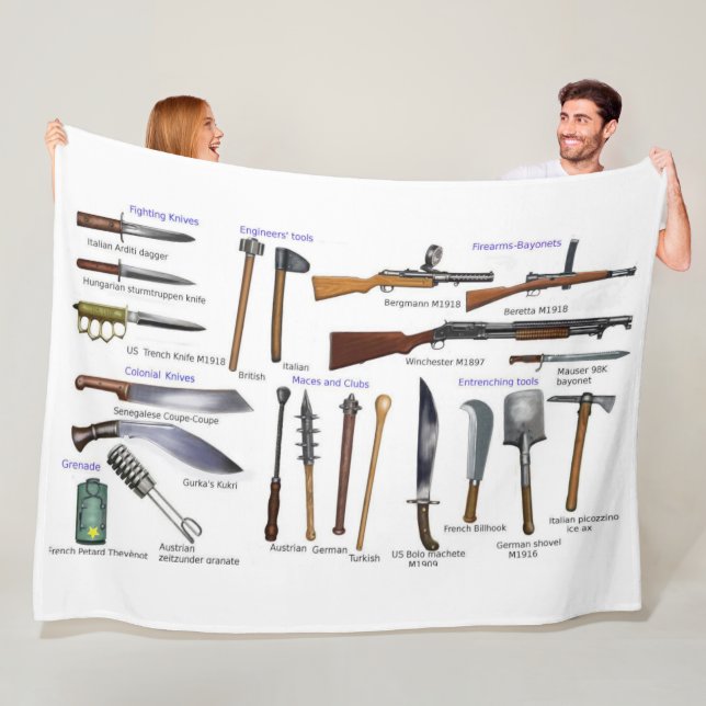 COUVERTURE POLAIRE ÉQUIPEMENT MILITAIRE DE DIFFÉRENTS PAYS (En situation)