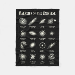 Couverture Polaire Galaxies De L'univers Carte D'astronomie Spatiale 
