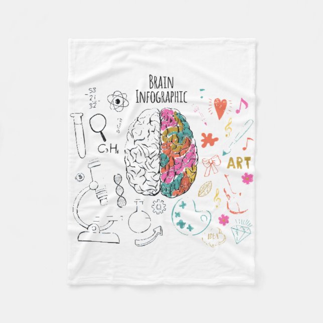 Couverture Polaire Infographie du cerveau (Devant)