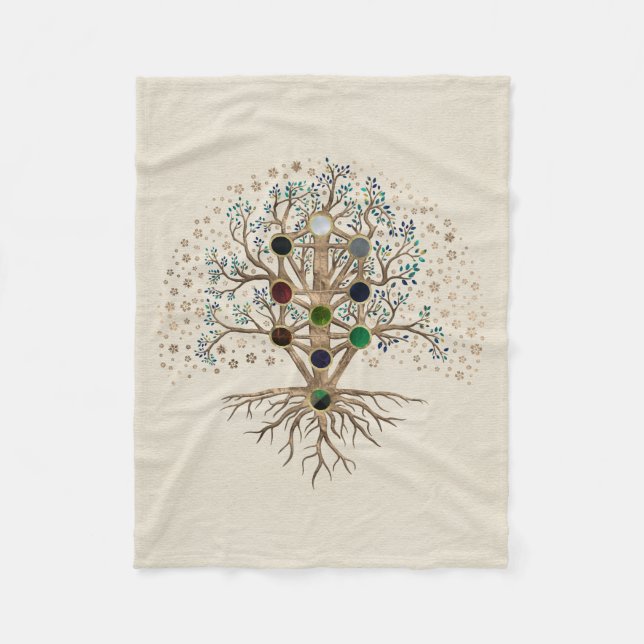 Couverture Polaire Kabbalah L'arbre de vie sur toile (Devant)