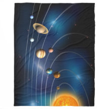 LES PLANÈTES