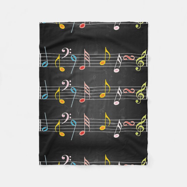 Couverture Polaire Notes ouvrières de musique sur le noir (Devant)