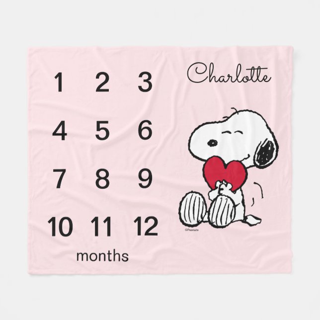 Couverture Polaire Peanuts Snoopy | Monthly Milestone Baby Fleece Bla (Devant (Horizontal))