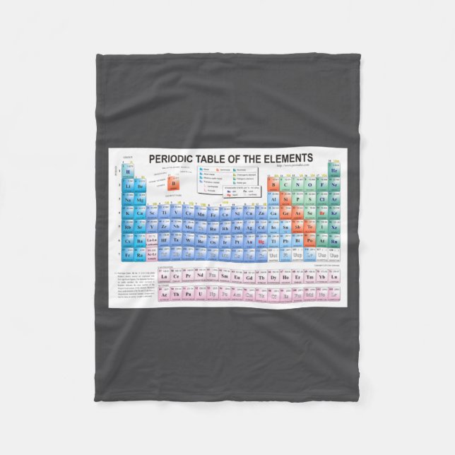 Couverture Polaire Periodic Table Of Elements Fully Updated _1  (Devant)