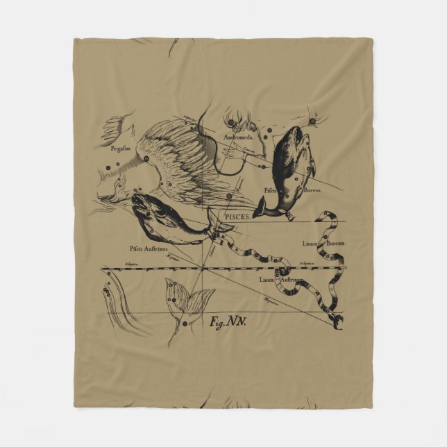 Couverture Polaire Pisces Constellation Hevelius 1690 févr19 - 20 mar (Devant)