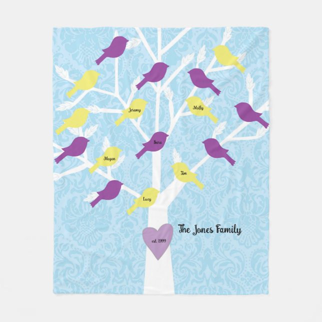 Couverture Polaire Protection de l'arbre généalogique personnalisée (Devant)