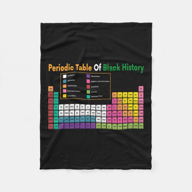 Couverture Polaire Tableau De L'Histoire Noire Cadeau Histoire Noire  (Devant)