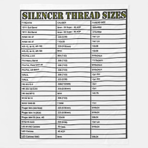 COUVERTURE POLAIRE TAILLES DE THREAD DU SILENCER