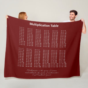 Couverture Polaire Texte blanc du tableau de multiplication sur foncé