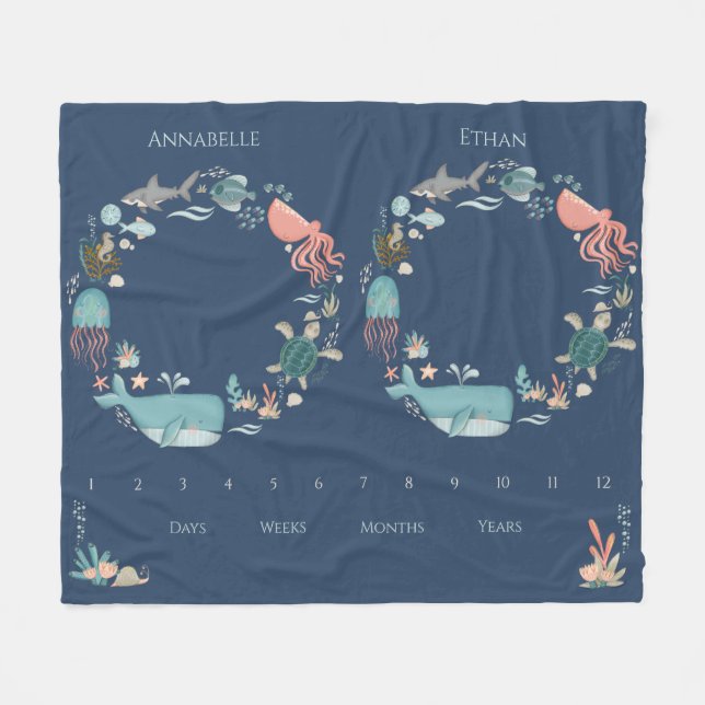 Couverture Polaire Twin Baby Milestone Bleu sous la mer Animaux (Devant (Horizontal))