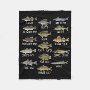 Couverture Polaire Types d'espèces de poissons d'eau douce Biologie P