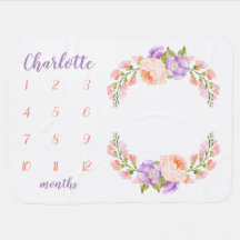 Aquarelle Florale Monogramme Baby Milestone Photo