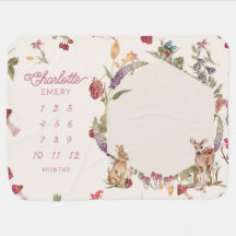 Blanche de jalon en bois de Whimsical