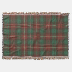 Couverture Province de l'Île-du-Prince-Édouard Tartan origina