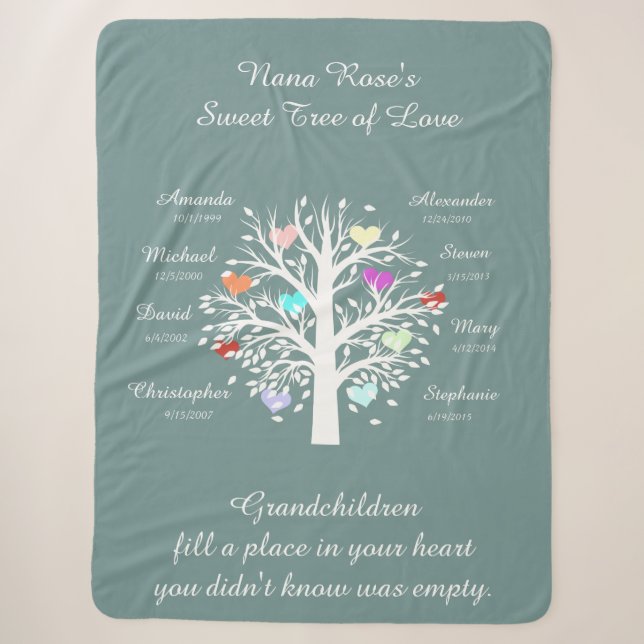 Couverture Sherpa Arbre grand-mère (coeurs), Blanc/Bleu, 8 noms et d (Devant)