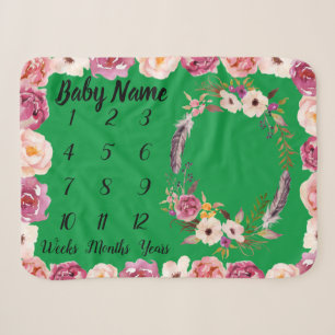 Couverture Sherpa Baby Milestone Nom personnalisé Douche Girl Cadeau