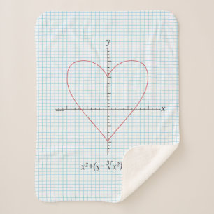 Couverture Sherpa Coeur de haches