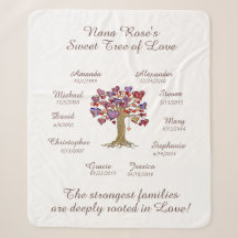 Coeurs d'arbre grand-mère, Brown sur 10 noms/dates