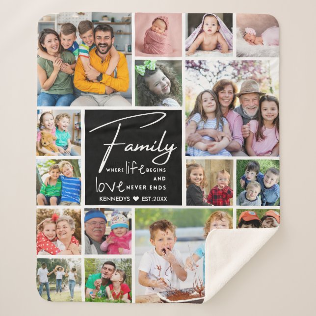 Couverture Sherpa Collection photo moderne 17 Nom de famille Citatio (Devant)