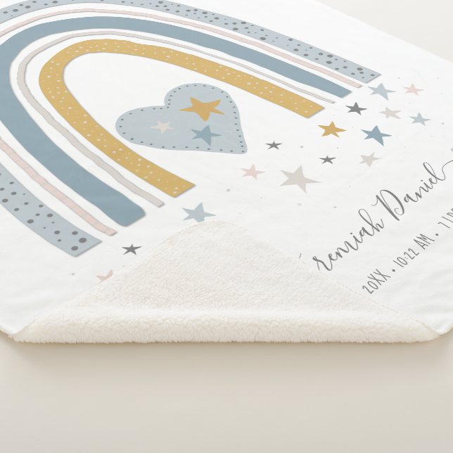 Couverture Sherpa Dusty Blue Modern Rainbow Birth Stats Garçon Baby (3/4)