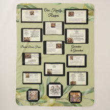 Family Recipe Keepsake