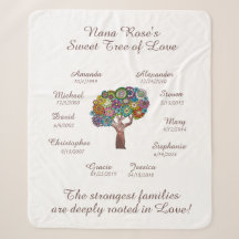 Grandma Arbre floral, Brown sur Blanc 10 Noms/Date