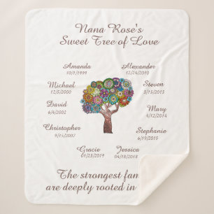 Couverture Sherpa Grandma Arbre floral, Brown sur Blanc 10 Noms/Date