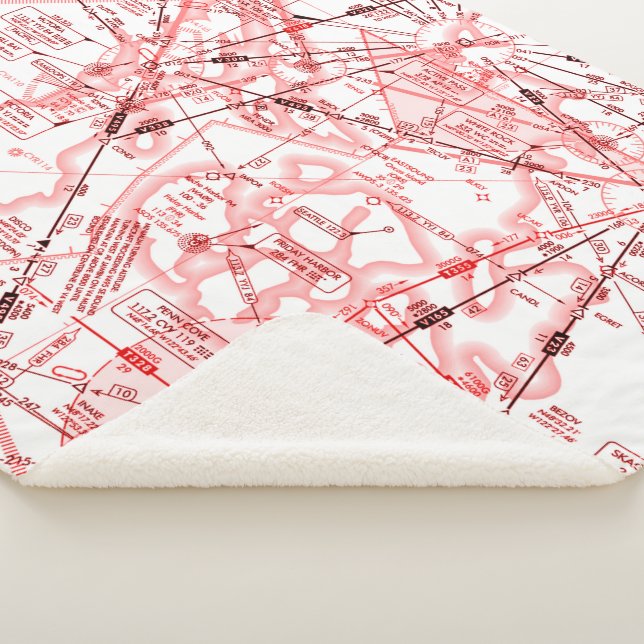 Couverture Sherpa Graphique aéronautique (3/4)