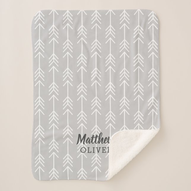 Couverture Sherpa Modèle (Devant)