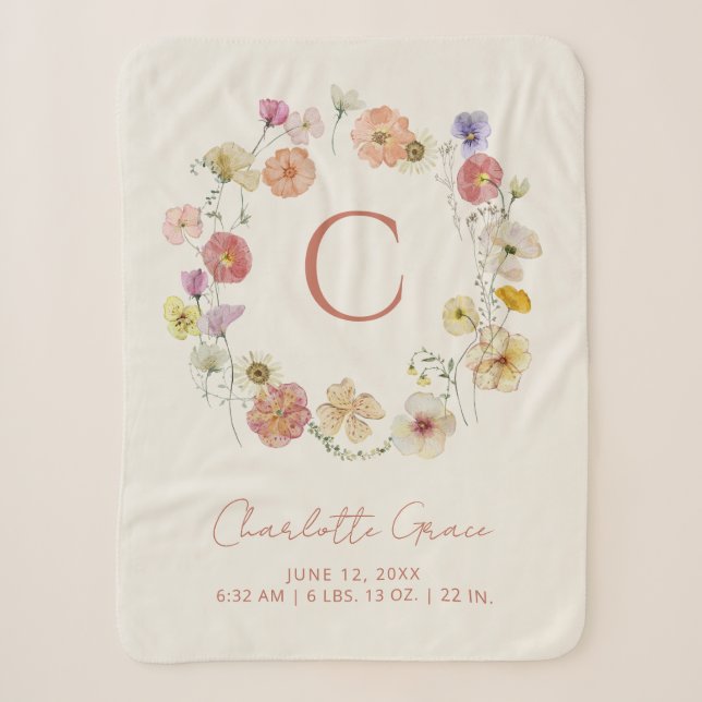Couverture Sherpa Monogramme Floral Wreath Aquarelle Statistiques de (Devant)