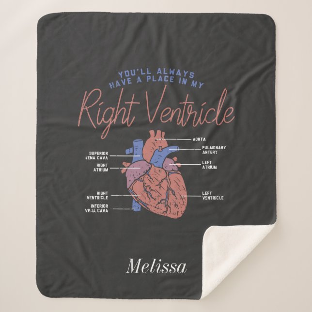 Couverture Sherpa Paramètre EMT de l'infirmière adjointe Médicale pe (Devant)