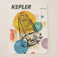 Poster du télescope spatial Kepler.