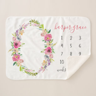 Couverture Sherpa Printemps Jardin Nom bébé Mois Jalon Photo