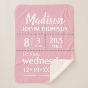 Couverture Sherpa Simple bébé fille naissance Information rose gris