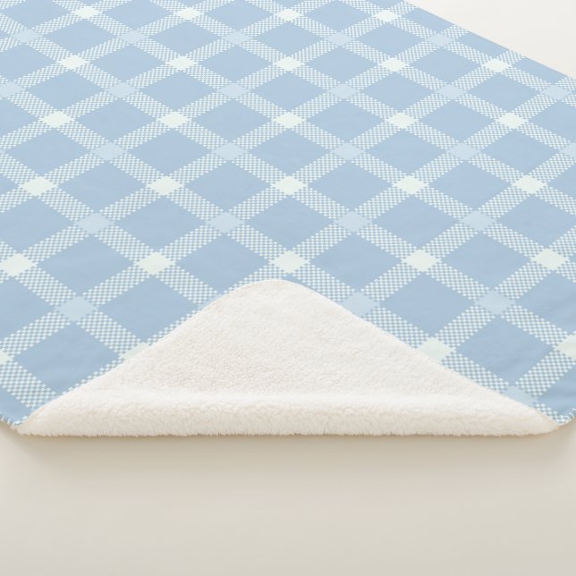 Couverture Sherpa Tableau de contrôle bleu - Pays français (3/4)