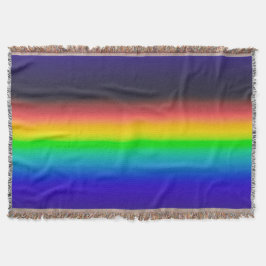 Couverture spectre solaire réel