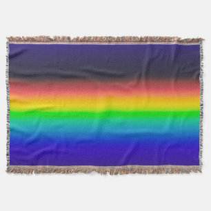 Couverture spectre solaire réel