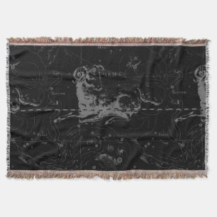 Couverture Symbole d'ailes Constellation Hevelius vers 1690