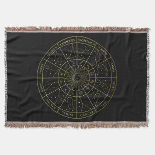 Couverture Symbole Zodiac horoscope constellations carte or