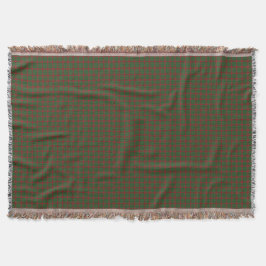 Couverture Tartan à carreaux Fraser de Castle Leathers
