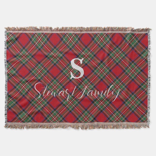 Couverture Tartan classique rouge plaqué rustique (Devant)