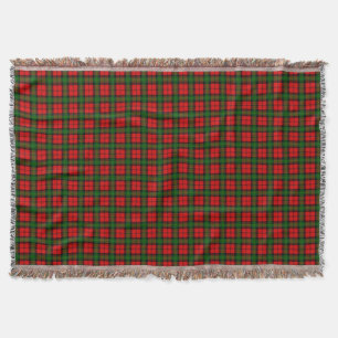 Couverture Tartan de Kerr de clan