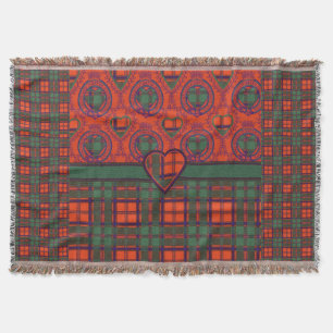 Couverture Tartan écossais de kilt de plaid de clan de